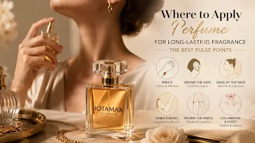 Perfume for Long-Lasting Fragrance
