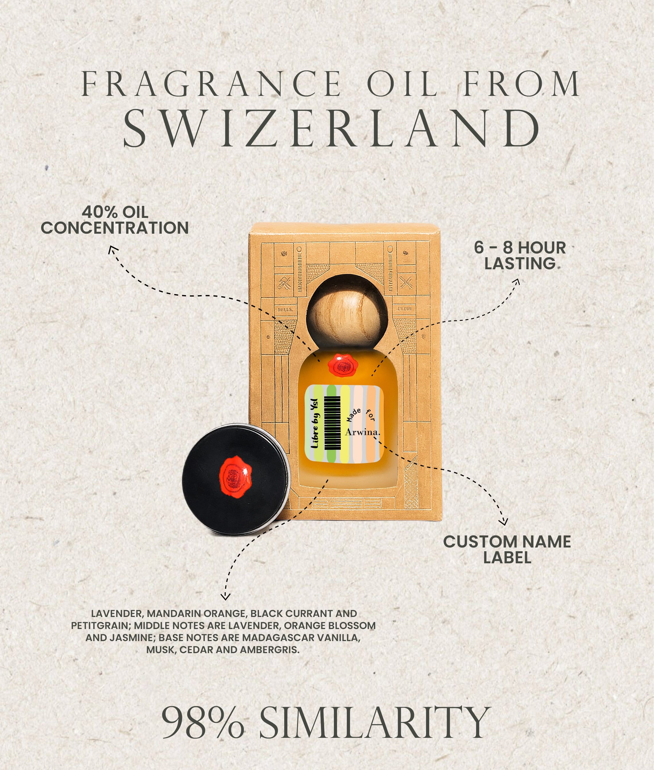 Libre By YSL 